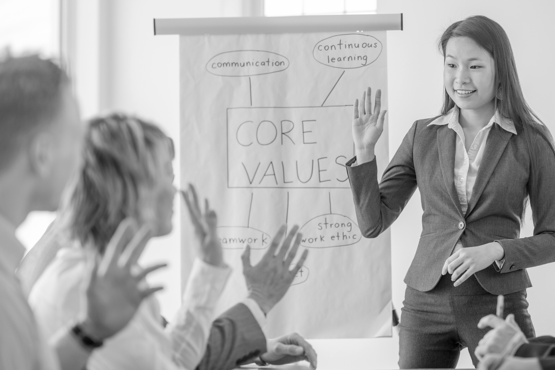 Discussing the Companies Core Values